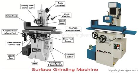 Precision Surface Grinding Machine Parts 